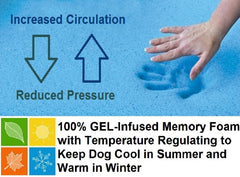 Orthopedic Gel Cooling Memory Foam