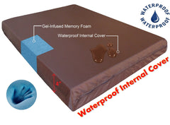 Waterproof Internal cover
